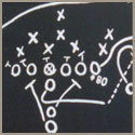 Sports Bathroom